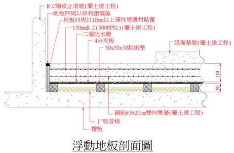 人心浮動|<浮動> Dictionary Review